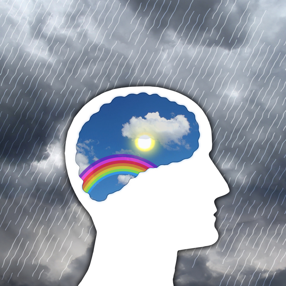 Rain and Clouds around, Rainbow and Sunny Weather inside human's brain profile-using the power of anger to shift your mindset Rain and Clouds around, Rainbow and Sunny Weather inside human's brain profile-using the power of anger to shift your mindset